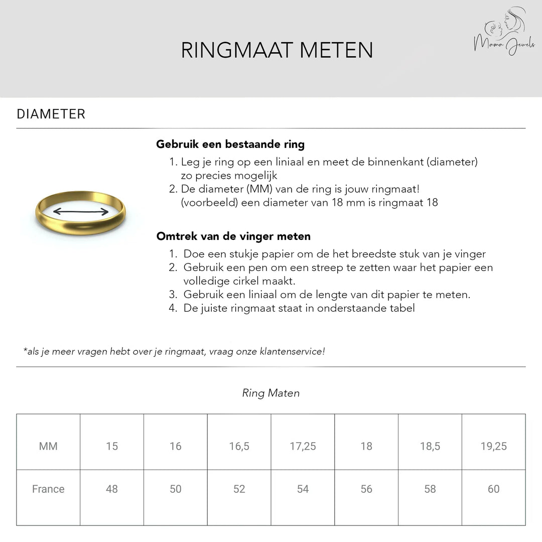 Een diagram voor het meten van ringmaat met behulp van een ring en papier, met Nederlandse instructies boven een tabel met Isabelle | AsRing Zilver maten in mm. Inclusief een ringillustratie voor de duidelijkheid. Merk: See You.