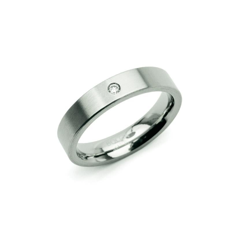 Boccia Titanium Ring dia 1/0,03 - 0121-04